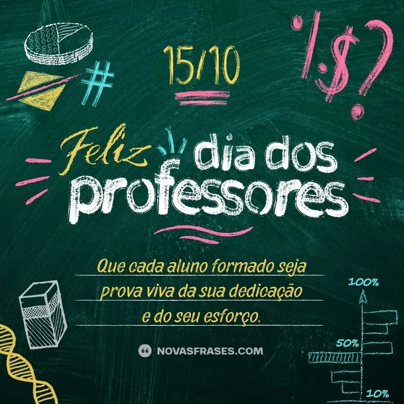 frase dia dos professores