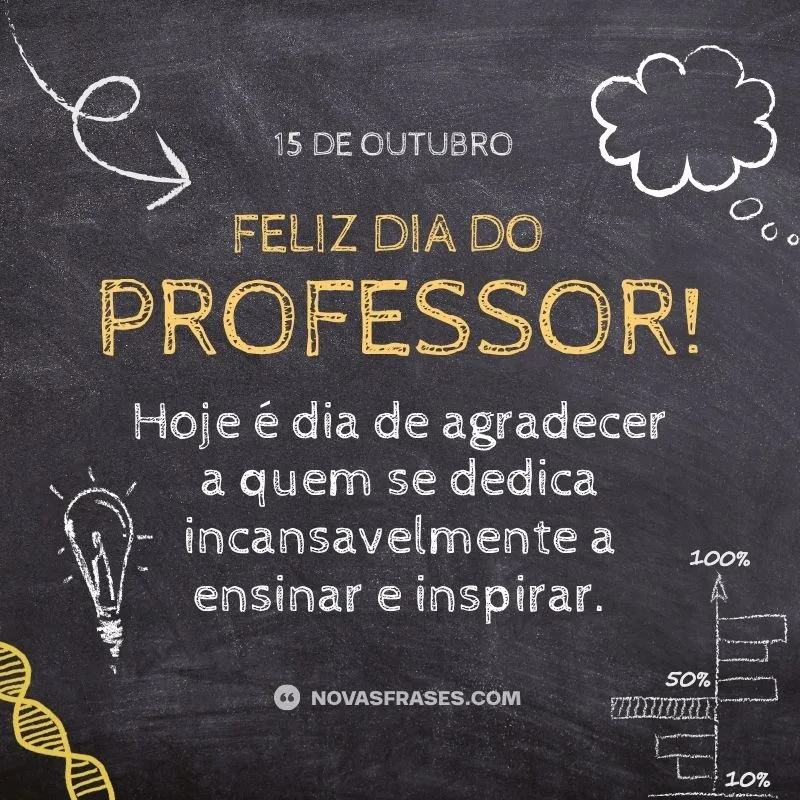 mensagem dia do professor
